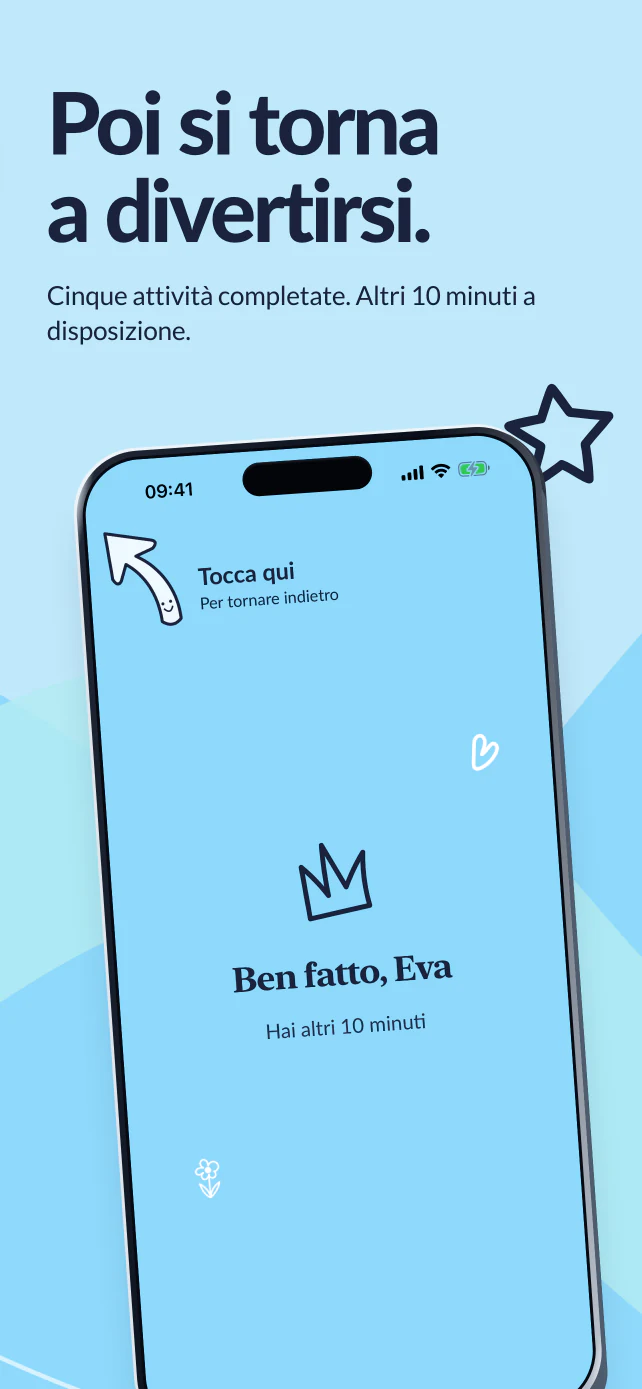 Poi si torna a divertirsi. Cinque attività completate. La schermata Ben fatto conferma altri dieci minuti a disposizione.